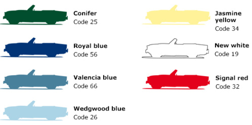 Wedgwood Color Chart