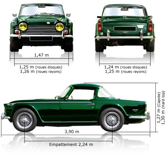 Spécifications Spécifications